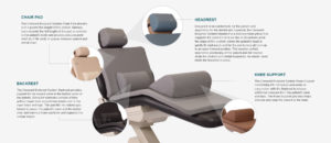 Crescent Products Bodyrest system